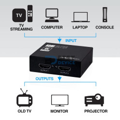 SPLITTER ARGOMTECH ARG-AV-5110 2-OUTPUTS HDMI 4K HD