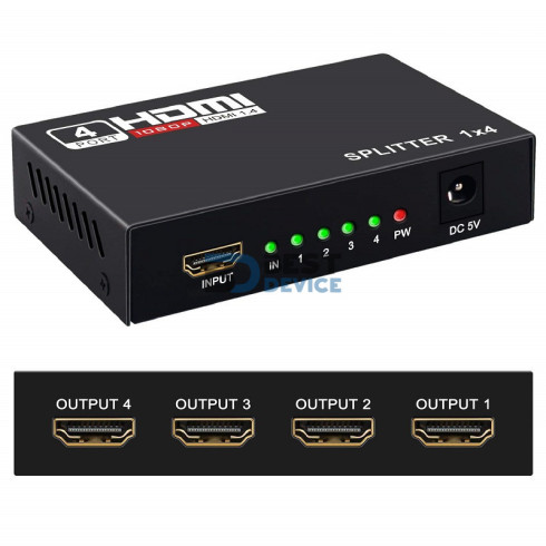 SPLITTER 4 PUERTOS HDMI