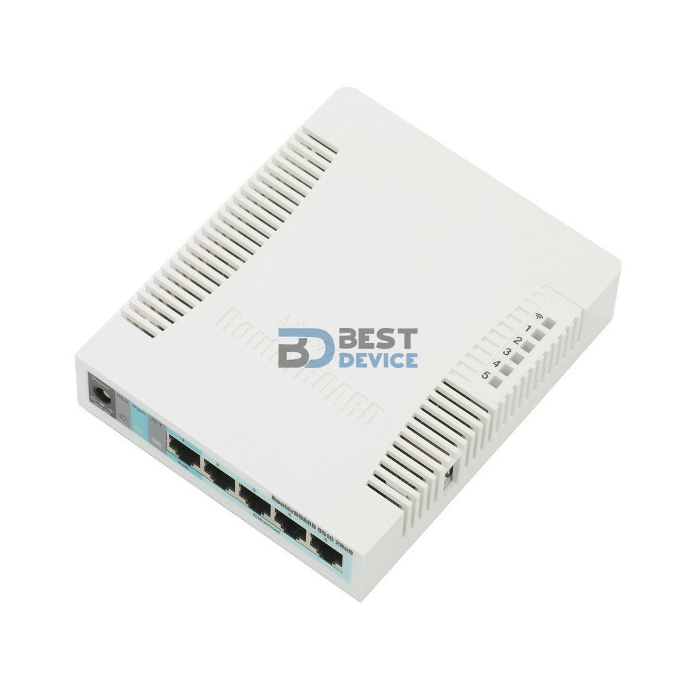 MIKROTIK W AP G-LAN RB951G-2HND 300MBPS MIKROTIK W AP G-LAN RB951G-2HND 300MBPS