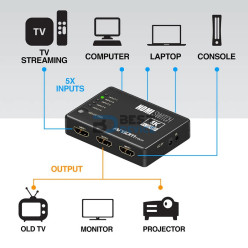 SWITCH ARGOMTECH ARG-AV-5125 5 PUERTOS HDMI 4K HD